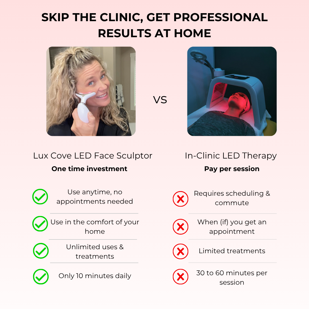 Lux Cove 7-in-1 LED Facial Sculptor